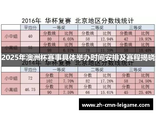 2025年澳洲杯赛事具体举办时间安排及赛程揭晓