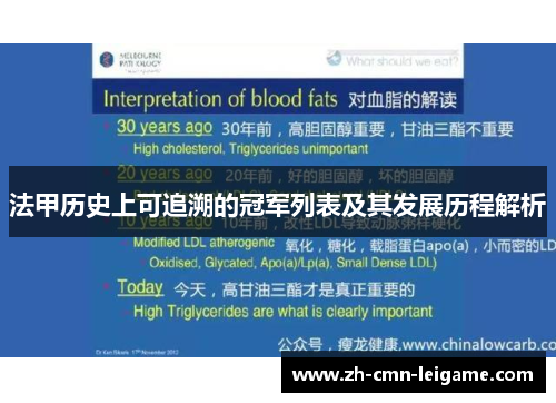 法甲历史上可追溯的冠军列表及其发展历程解析