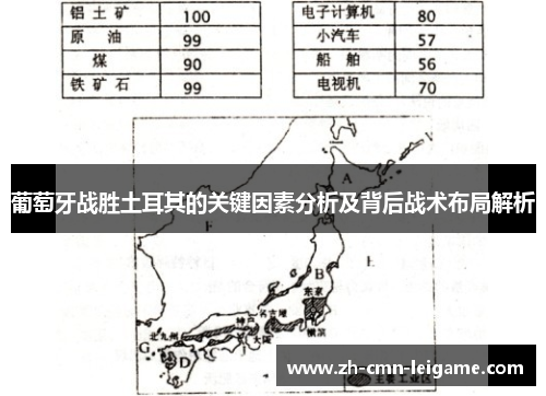 葡萄牙战胜土耳其的关键因素分析及背后战术布局解析