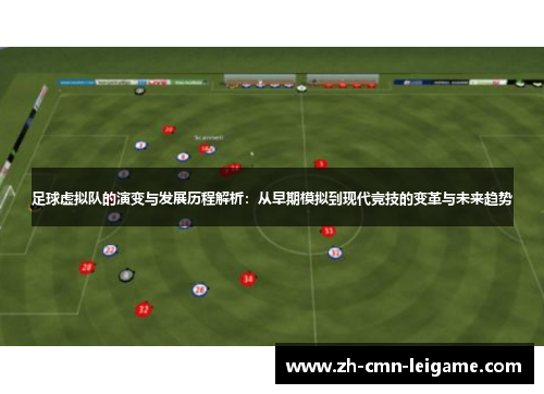 足球虚拟队的演变与发展历程解析：从早期模拟到现代竞技的变革与未来趋势