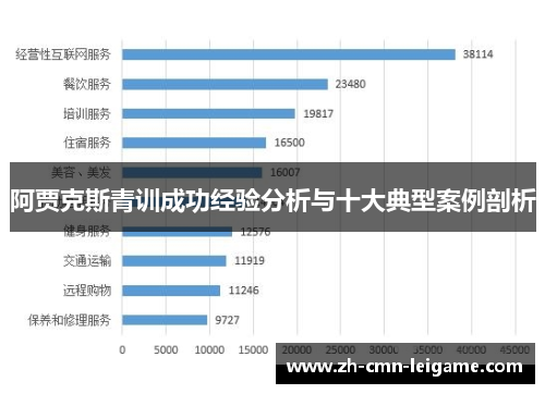 阿贾克斯青训成功经验分析与十大典型案例剖析