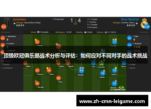 顶级欧冠俱乐部战术分析与评估：如何应对不同对手的战术挑战