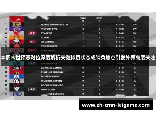 本周末世预赛对位深度解析关键球员状态成胜负焦点引发外界高度关注