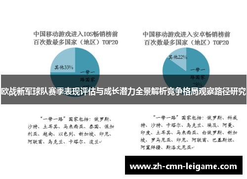 欧战新军球队赛季表现评估与成长潜力全景解析竞争格局观察路径研究