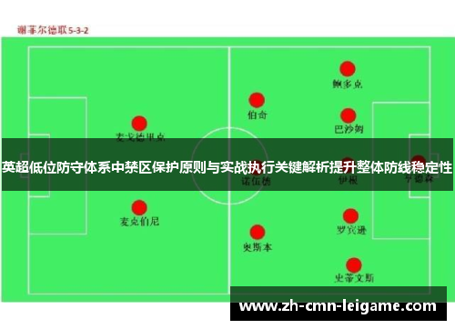 英超低位防守体系中禁区保护原则与实战执行关键解析提升整体防线稳定性